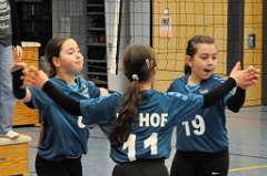 19: U12 OM 25-01-26-19