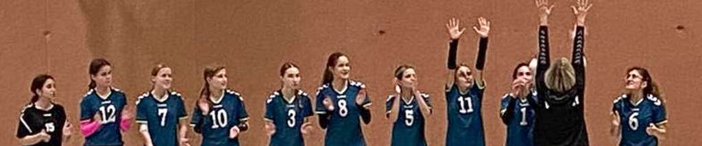 Klicken um die Schaltflächen zu zeigen oder zu verbergen