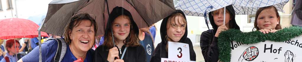 Klicken um die Schaltflächen zu zeigen oder zu verbergen